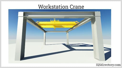 Workstation Crane