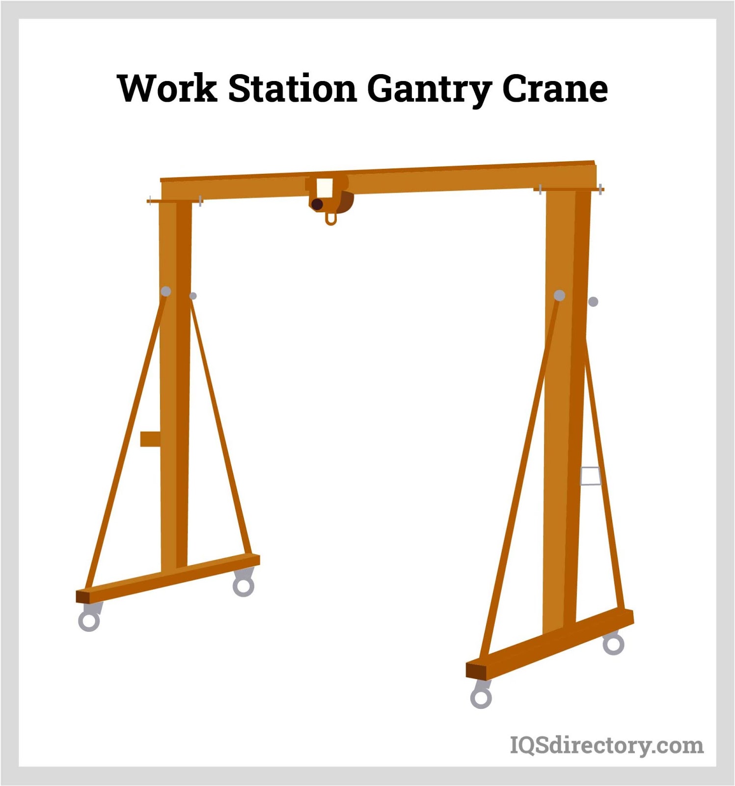 work station gantry crane